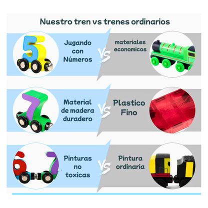 Tren Magnético para Pequeños Genios